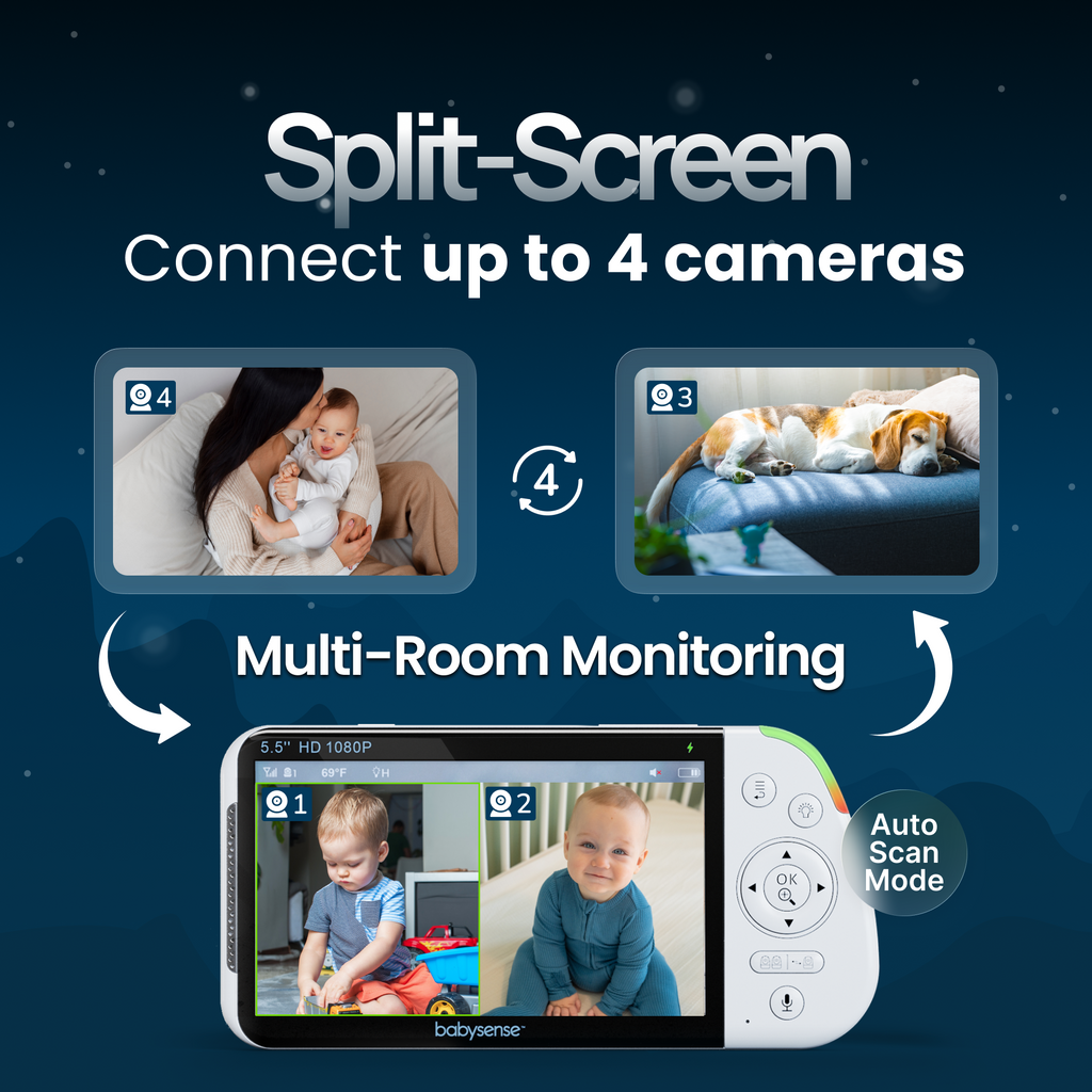 Babysense PRO: Video Baby Monitor with 2 Cameras, Non Wifi, Split Screen, Night Light & Sound Machine