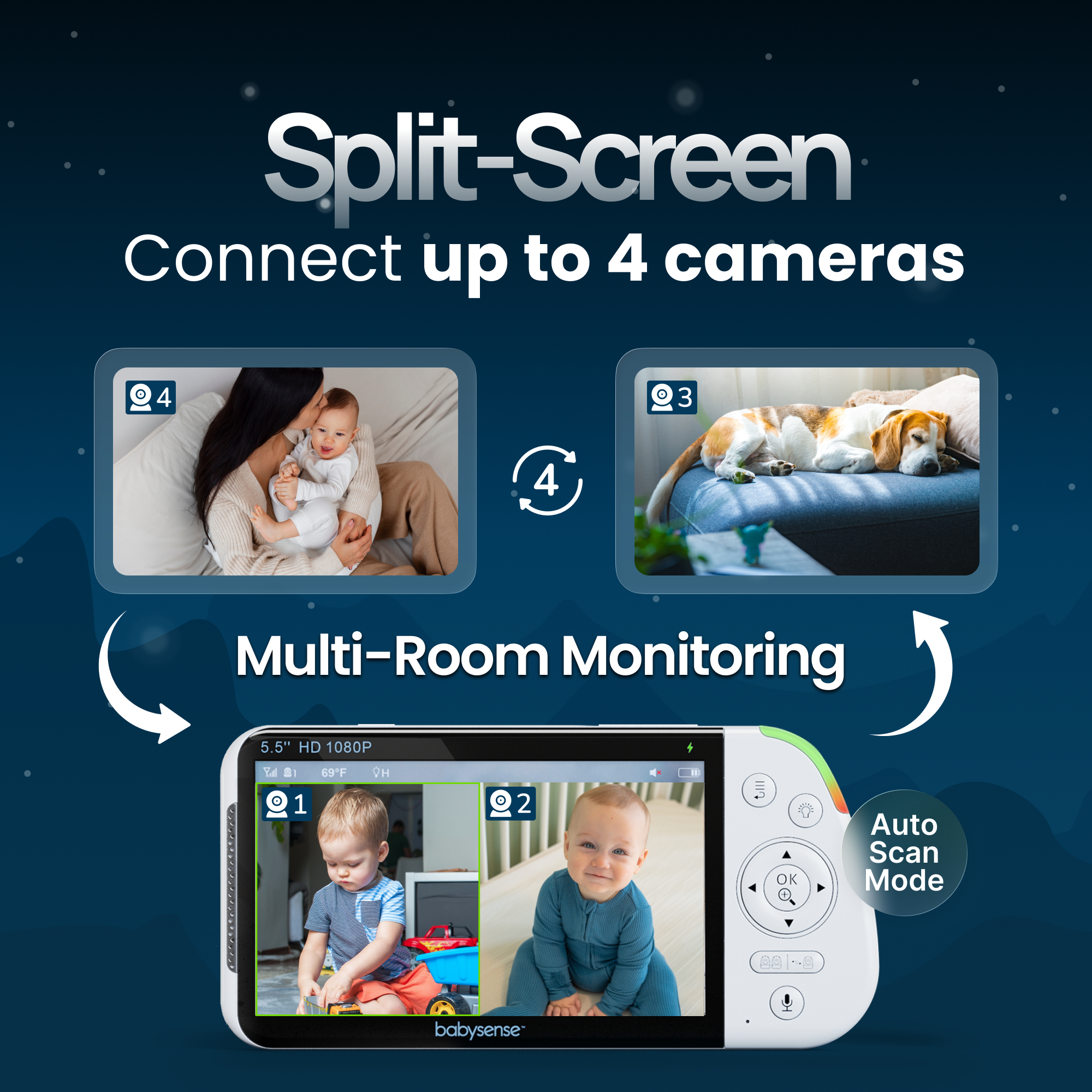 Babysense PRO: Video Baby Monitor with 2 Cameras, Non Wifi, Split Screen, Night Light & Sound Machine